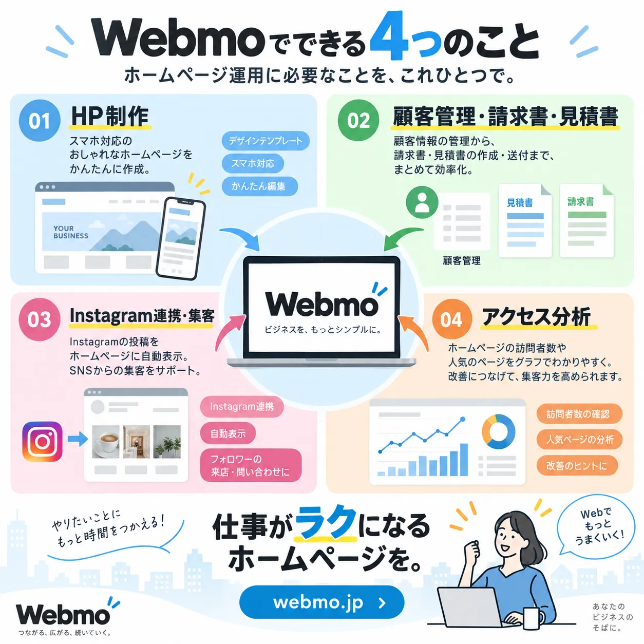 Webmo SNS AI 画像生成サンプル